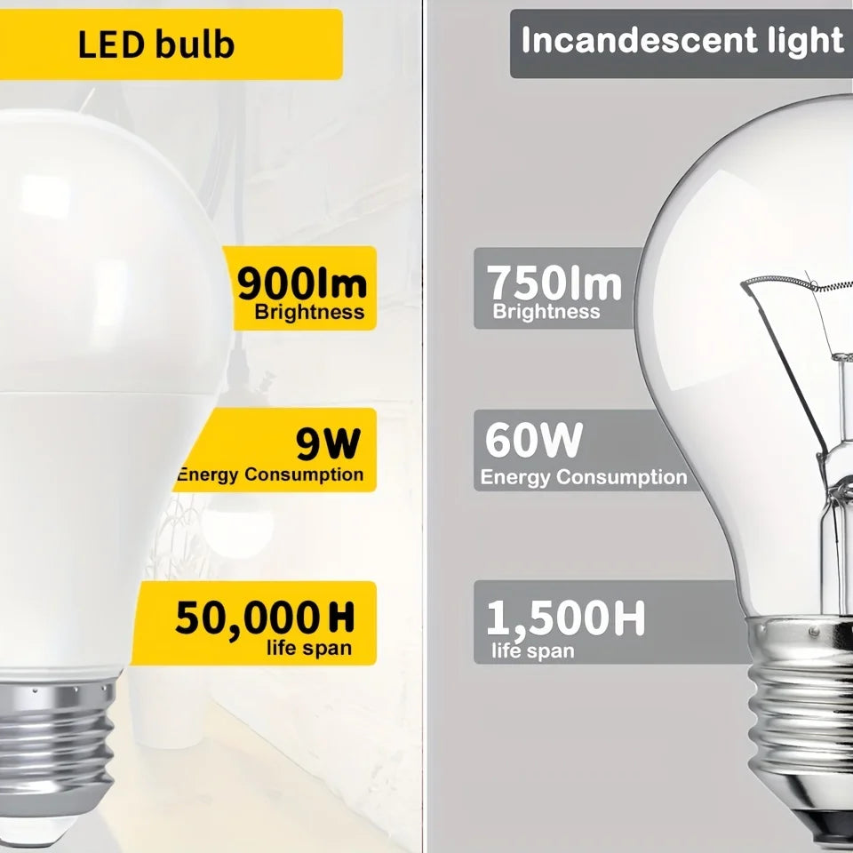 LED Light Bulbs – Energy Efficient E27 E14 Lamps for Home Interior Lighting