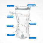 Hydration Bladder – BPA Free TPU Reservoir for Hiking Running and Cycling