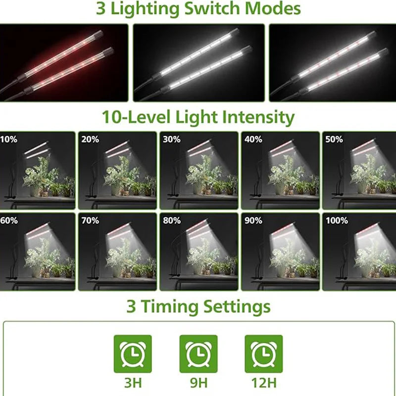 LED Clip Grow Light – Full Spectrum Lamp for Indoor Plant Seed Starting