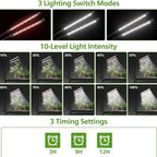 LED Clip Grow Light – Full Spectrum Lamp for Indoor Plant Seed Starting
