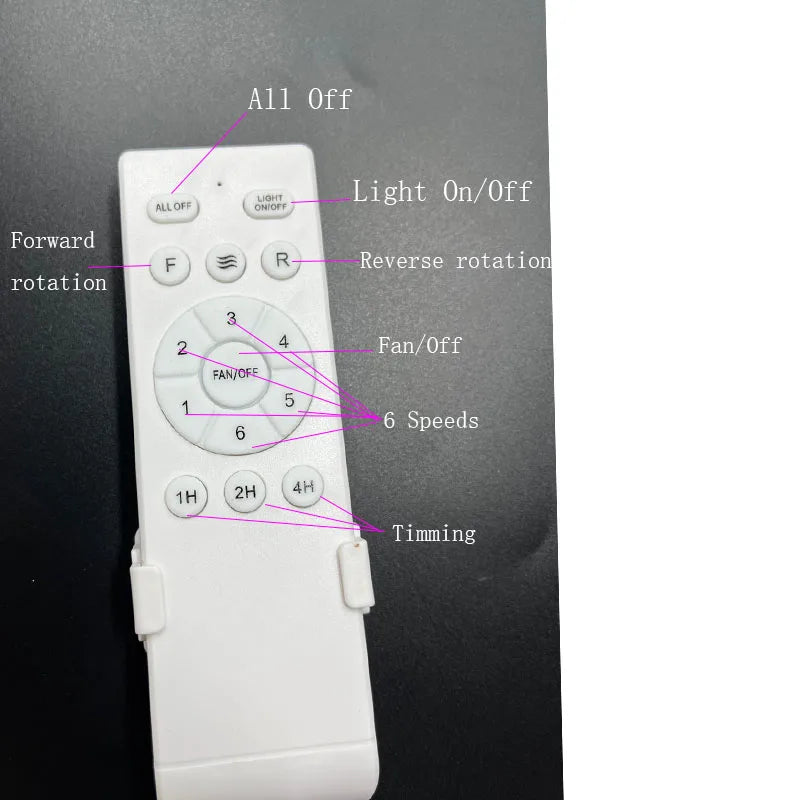 Dimmable LED Ceiling Fan – 42-52 Inch DC Motor for Modern Home Lighting