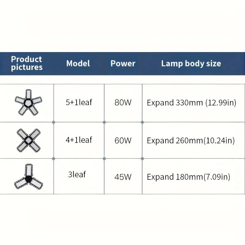 Adjustable LED Garage Lights – Foldable Ceiling Work Lamp for Workshop Warehouse