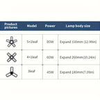 Adjustable LED Garage Lights – Foldable Ceiling Work Lamp for Workshop Warehouse