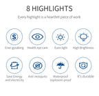 LED Light Bulbs – Energy Efficient E27 E14 Lamps for Home Interior Lighting