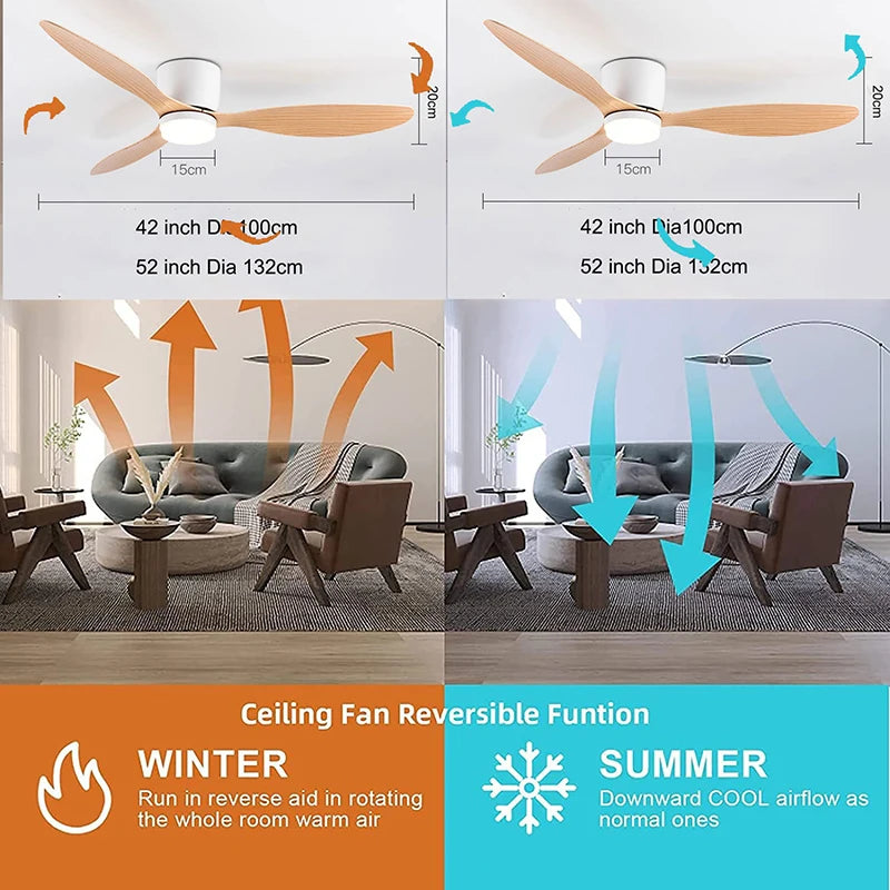 Dimmable LED Ceiling Fan – 42-52 Inch DC Motor for Modern Home Lighting