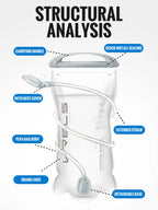 Hydration Bladder – BPA Free TPU Reservoir for Hiking Running and Cycling