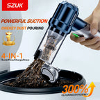 Portable Handheld Car Vacuum Cleaner – Wireless Strong Suction for Auto Interior