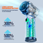 Portable Handheld Car Vacuum Cleaner – Wireless Strong Suction for Auto Interior