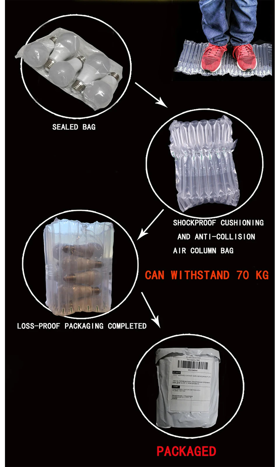 LED Light Bulbs – Energy Efficient E27 E14 Lamps for Home Interior Lighting