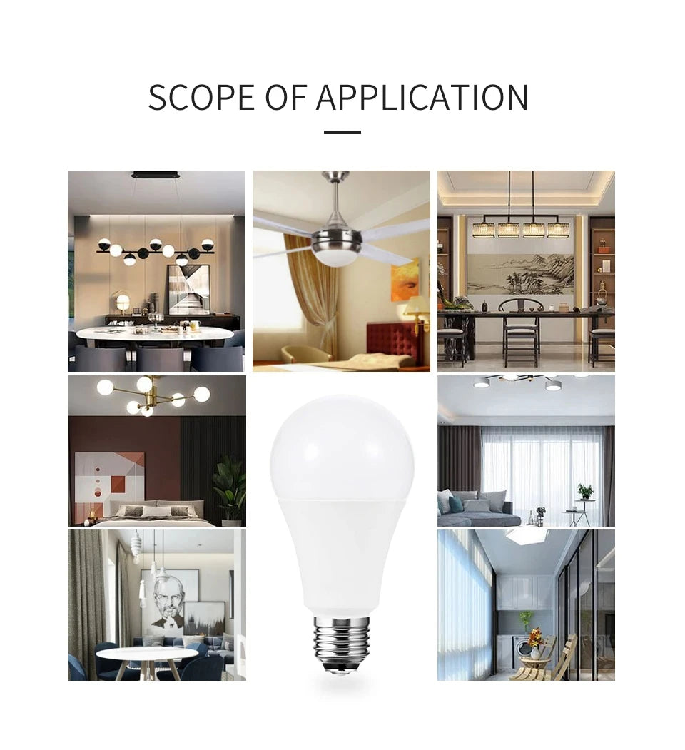 LED Light Bulbs – Energy Efficient E27 E14 Lamps for Home Interior Lighting