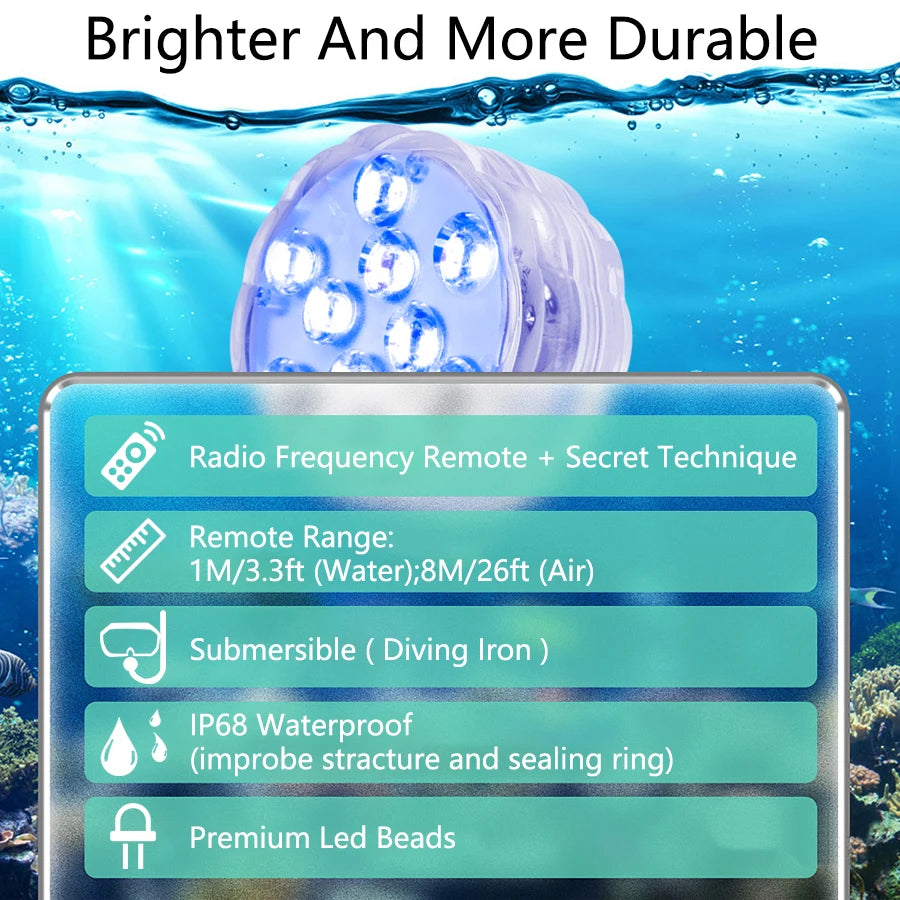 RGB Underwater LED Light – Remote Controlled Lamp for Swimming Pools and Aquariums
