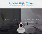 Wireless Pan Tilt Security Camera – 1080P WiFi Monitor for Home Indoor Safety