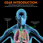 Elevation Training Mask – Black Fitness Gear for Running and Gym Workouts