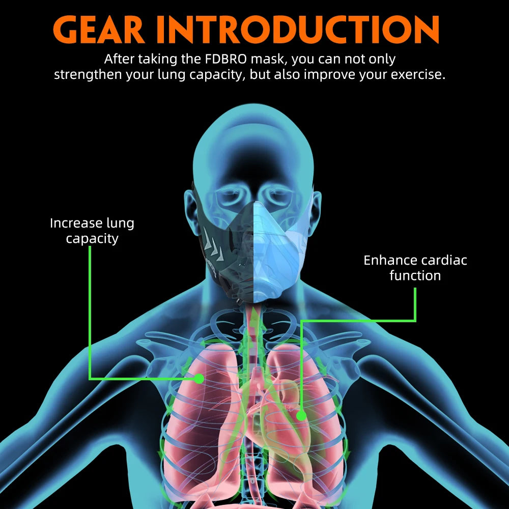 Elevation Training Mask – Black Fitness Gear for Running and Gym Workouts