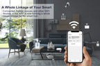 Tuya ZigBee 3.0 Smart Hub – Wireless Gateway Bridge for Alexa Google Home
