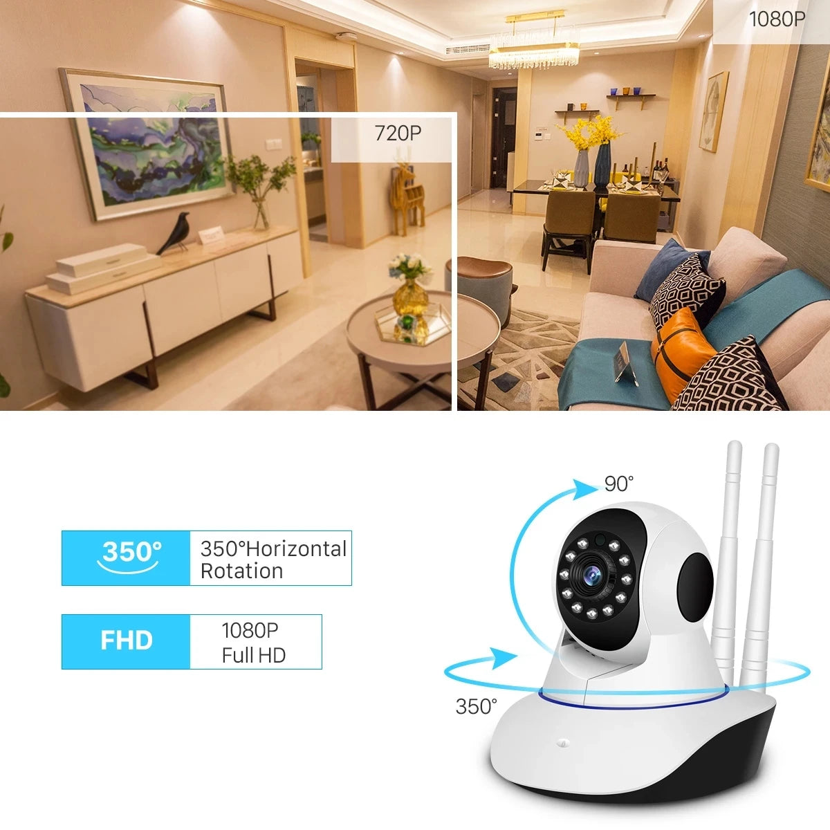 Wireless Pan Tilt Security Camera – 1080P WiFi Monitor for Home Indoor Safety