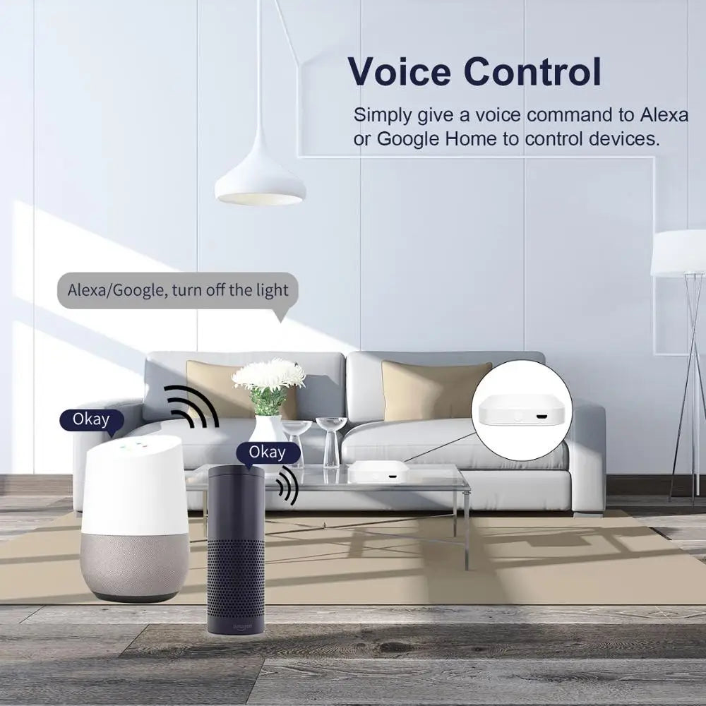 Tuya ZigBee 3.0 Smart Hub – Wireless Gateway Bridge for Alexa Google Home