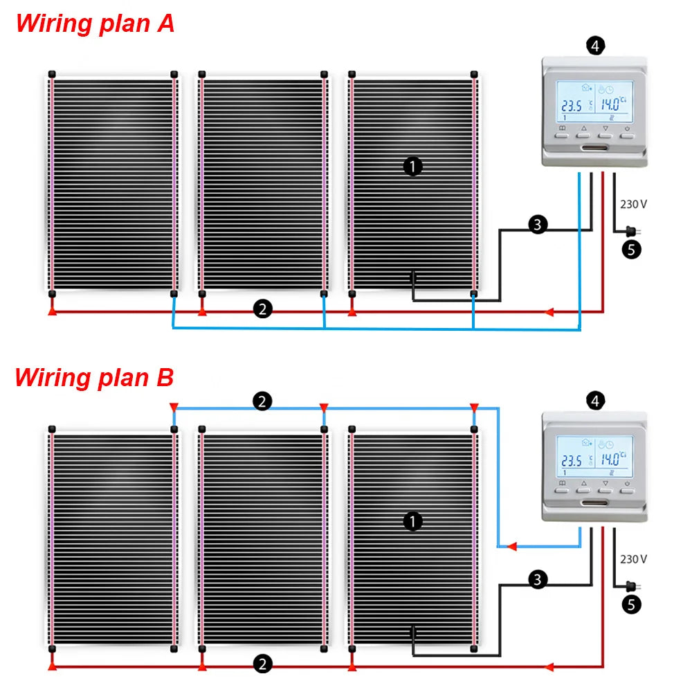 Infrared Floor Heating Film – Energy Saving Warm Mat for Home Flooring