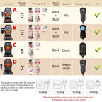 Electric Back Massage Cushion – Heating Vibrator for Home Office Pain Relief