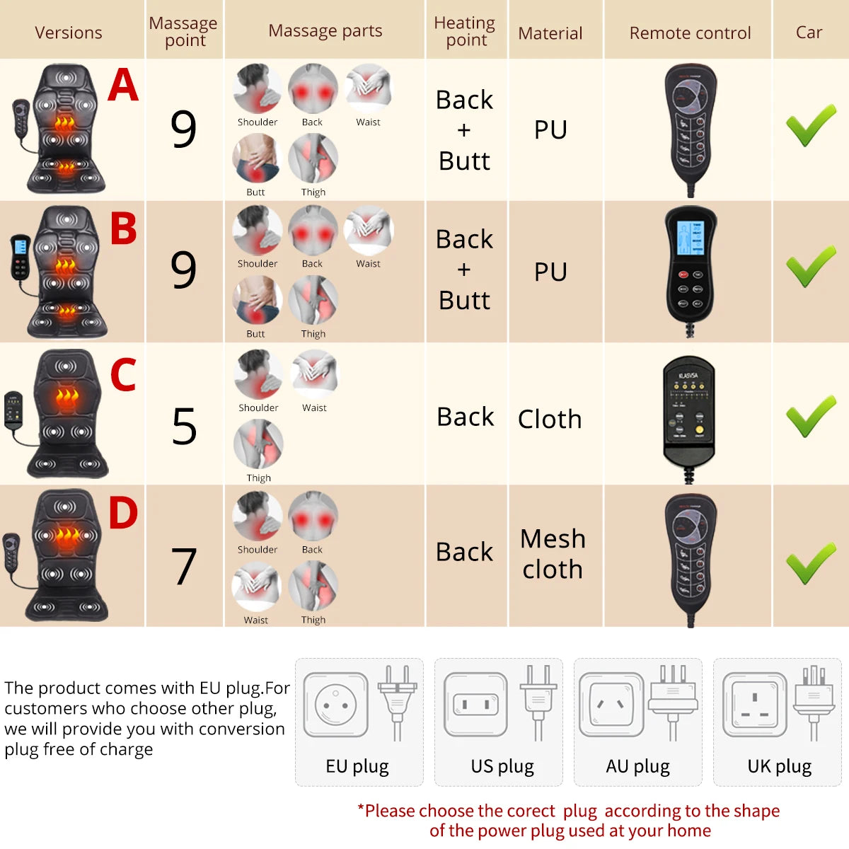 Electric Back Massage Cushion – Heating Vibrator for Home Office Pain Relief