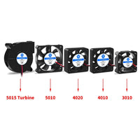 3D Printer Turbo Cooling Fan – Brushless Blower for Extruder