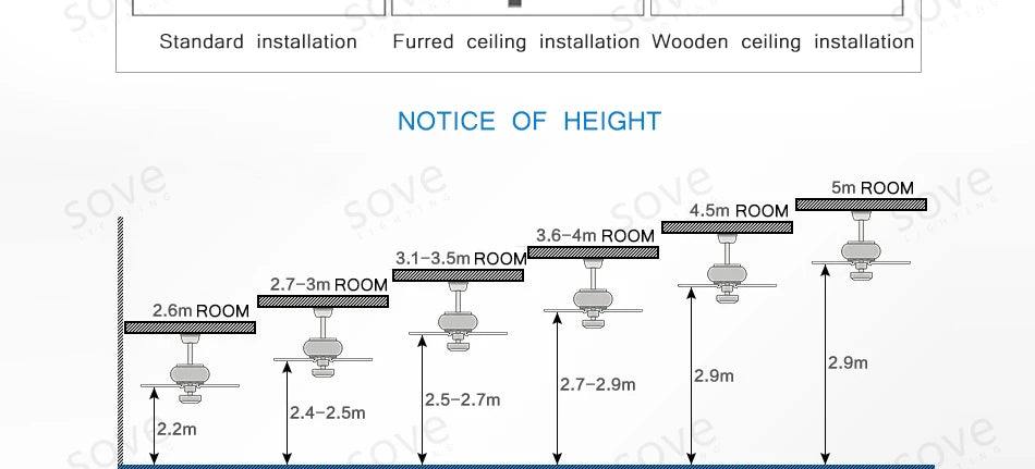 Modern DC Motor Ceiling Fan – Low Profile Minimalist for Home Decor