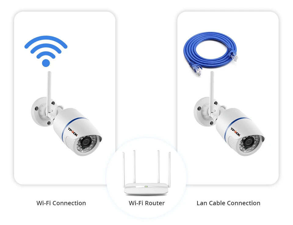 4MP Outdoor WiFi Security Camera – Wireless HD Surveillance for Home Protection
