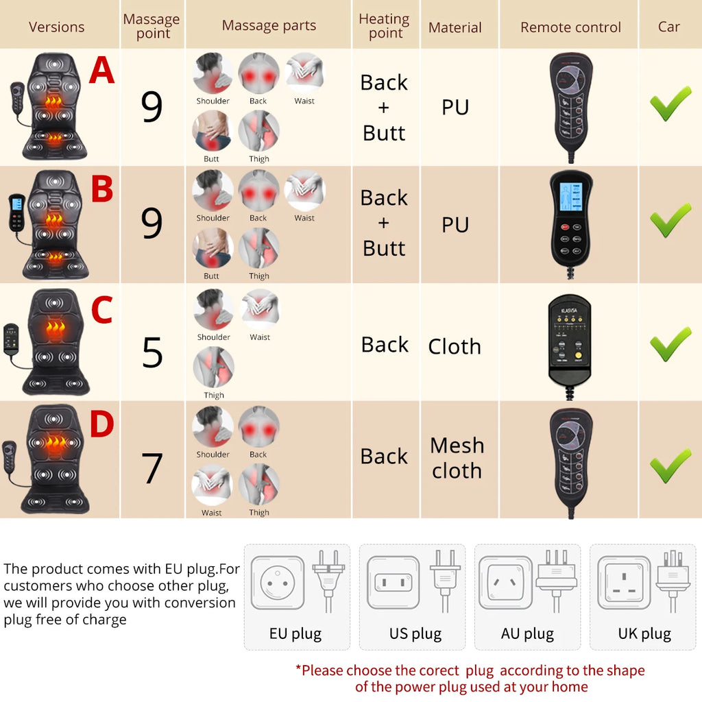 Electric Back Massage Cushion – Heating Vibrator for Home Office Pain Relief