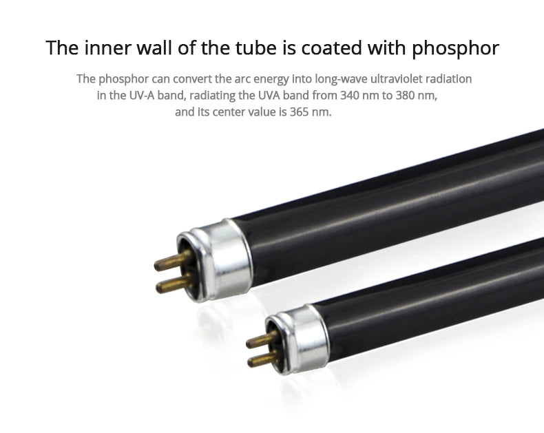 T5 UV Blacklight Tube – 8W 365nm Ultraviolet Lamp for Money Detection and Decor