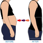 Men Tummy Control Shapewear – High Waist Compression Briefs for Body Slimming
