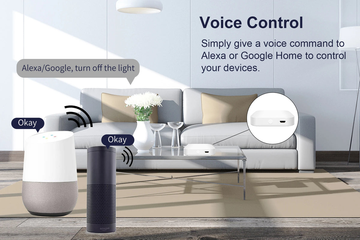 Tuya ZigBee 3.0 Smart Hub – Wireless Gateway Bridge for Alexa Google Home