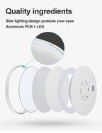 LED Ceiling Light – Wood Grain Golden Finish for Kitchen and Bedroom
