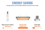 Full Spectrum LED Grow Light – Quantum Board for Indoor Plant Hydroponics
