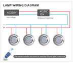 RGB LED Swimming Pool Lamp – Stainless Steel Waterproof Light for Underwater