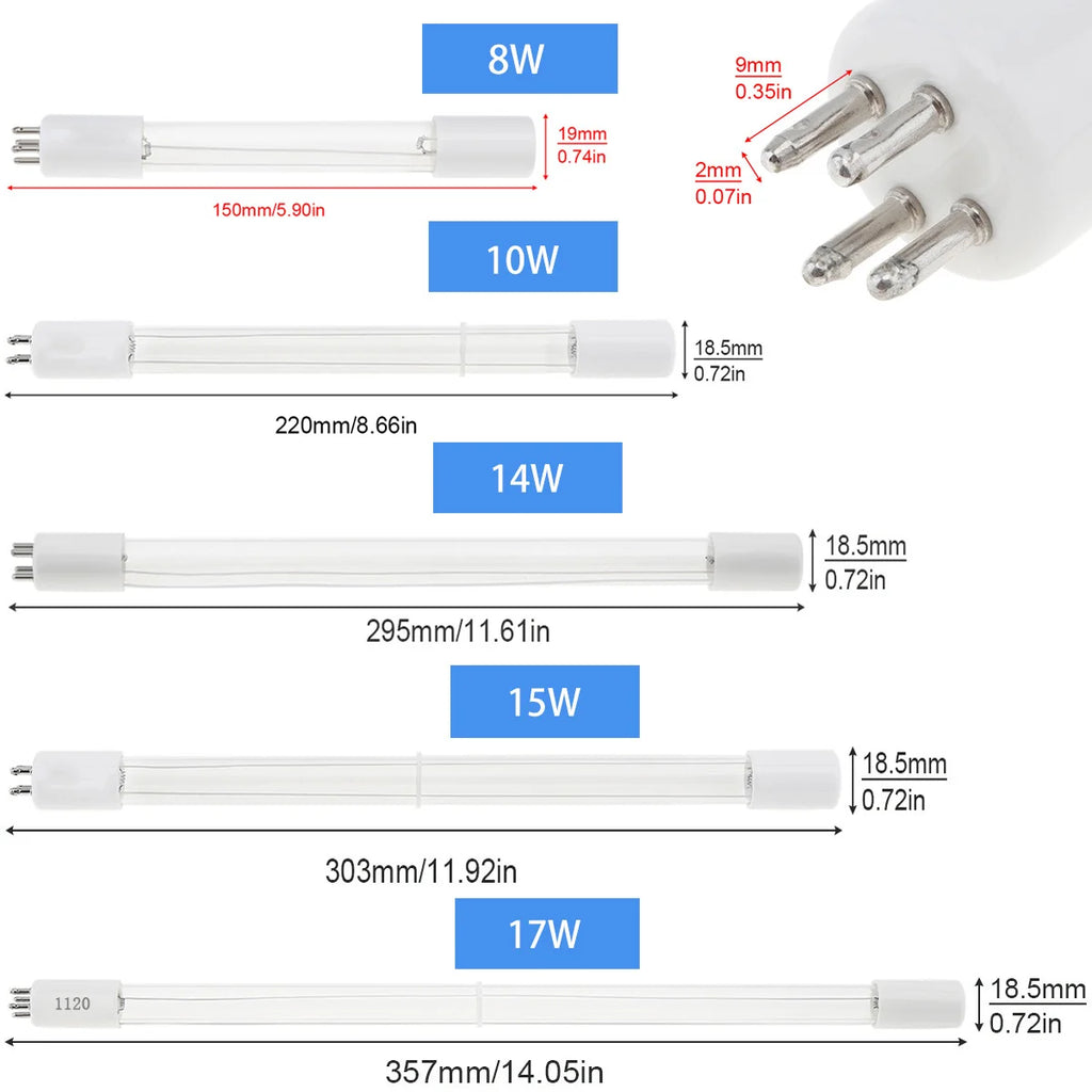 G10q UV Bactericidal Tube – Germicidal Ultraviolet Light for Sterilization