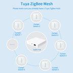 ZigBee Gateway Hub – Smart Home Bridge for Tuya and Smart Life Device Control