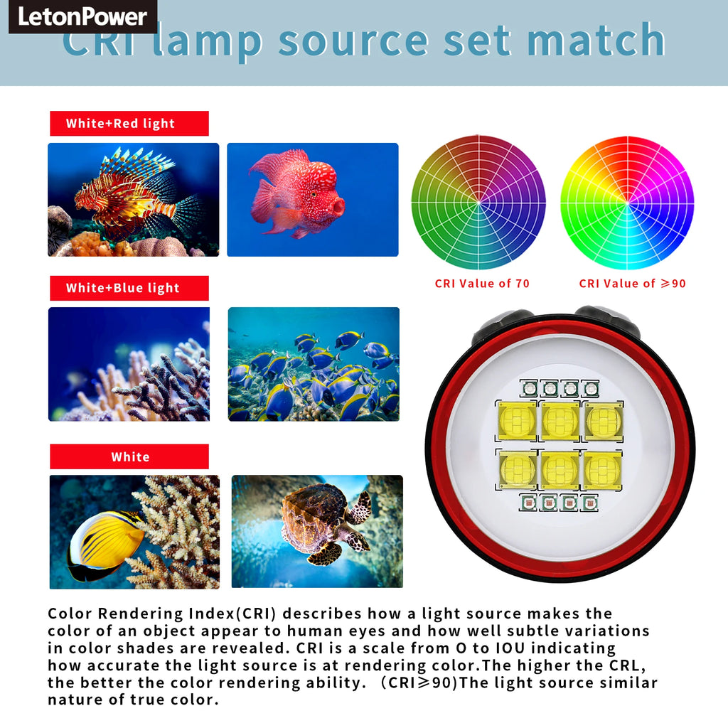 Underwater LED Photography Light – 20000LM Waterproof Video Torch for Diving