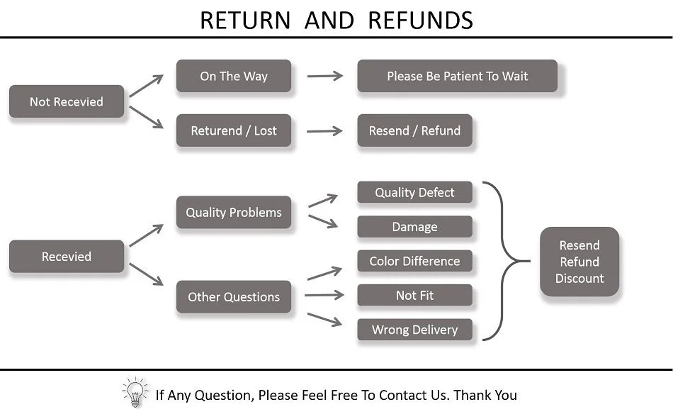 Skeleton Hand Bracelet – Adjustable Gothic Skull Bangle for Halloween Cosplay