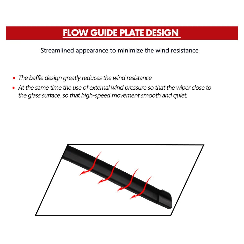 Front Windshield Wiper Blades – 24" and 20" Set for Audi A4 A5 A6 A7 Q3 Q5
