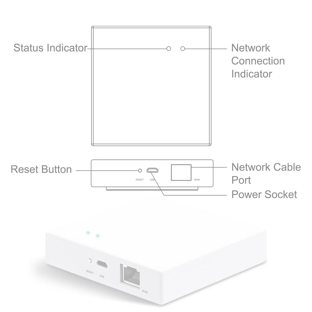 Smart Gateway Hub – Multi-Mode ZigBee WiFi for Home Automation Systems