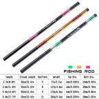 Telescopic Carp Fishing Rod – Lightweight Portable Pole for Outdoor Angling