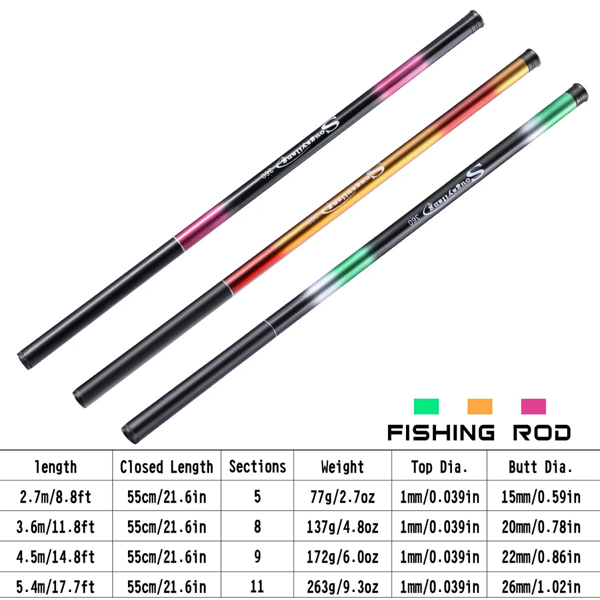 Telescopic Carp Fishing Rod – Lightweight Portable Pole for Outdoor Angling