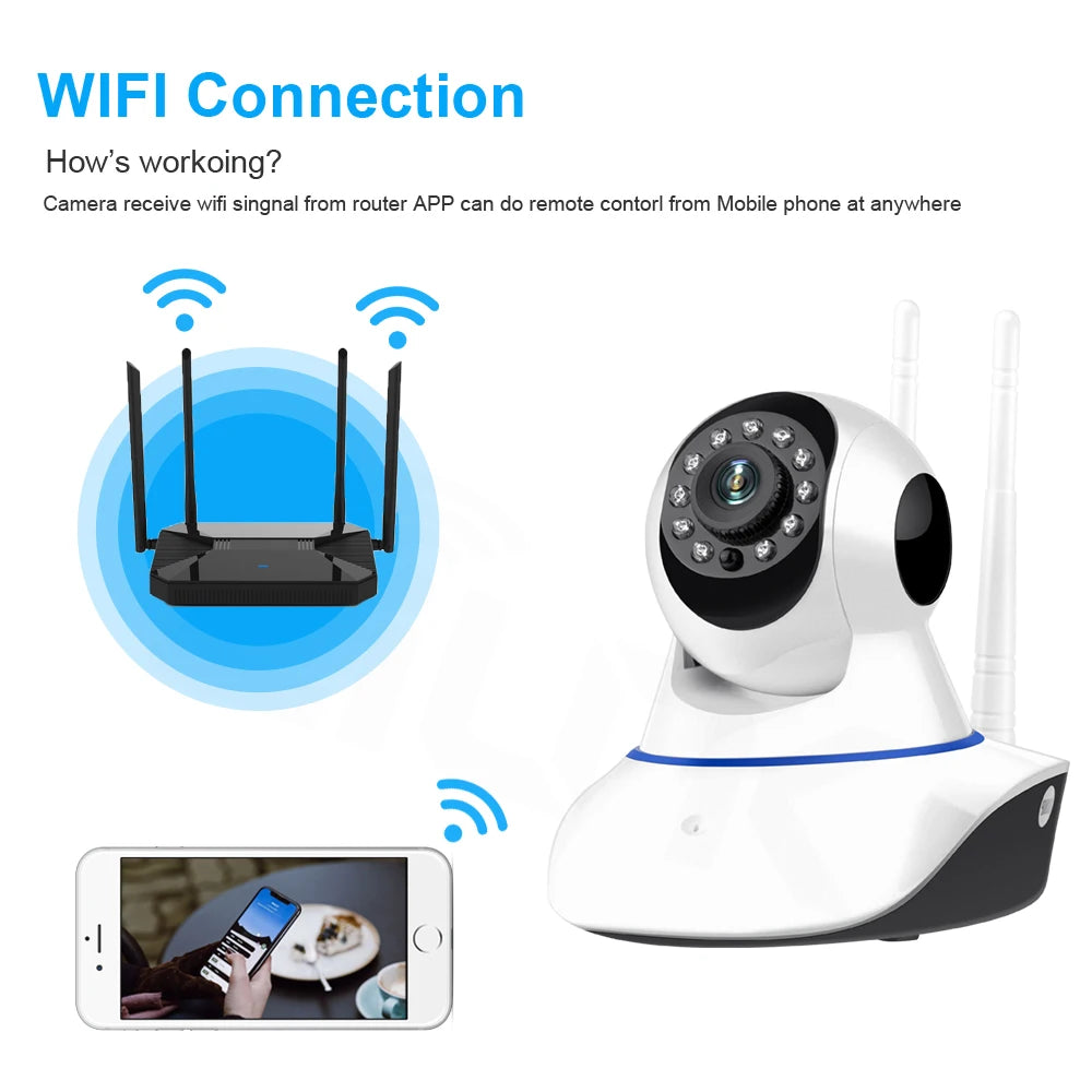 Wireless Pan Tilt Security Camera – 1080P WiFi Monitor for Home Indoor Safety