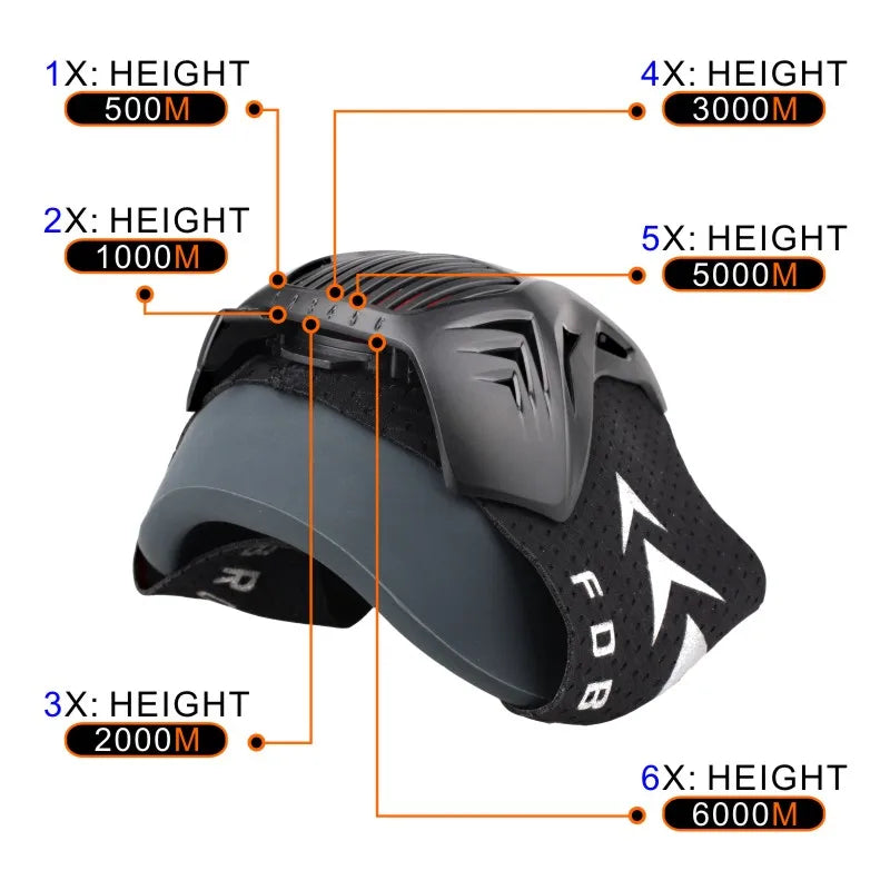 Elevation Training Mask – Black Fitness Gear for Running and Gym Workouts