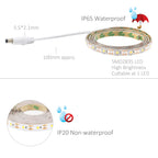 Motion Sensor LED Strip Light – Battery Operated for Kitchen Cabinet