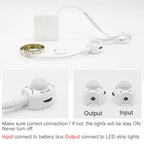 Motion Sensor LED Strip Light – Battery Operated for Kitchen Cabinet