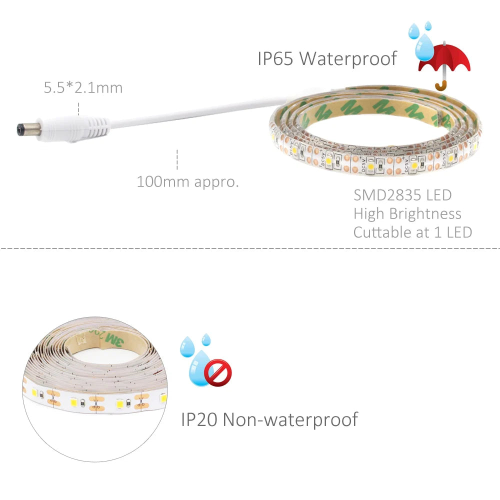 Motion Sensor LED Strip Light – Battery Operated for Kitchen Cabinet
