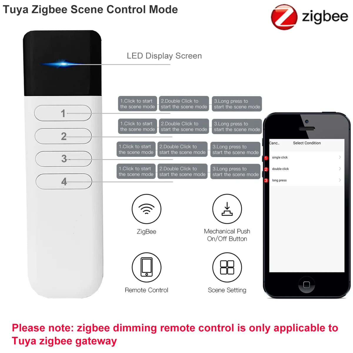 Tuya ZigBee Smart Scene Switch – 4-Key Wireless Remote for Home Automation