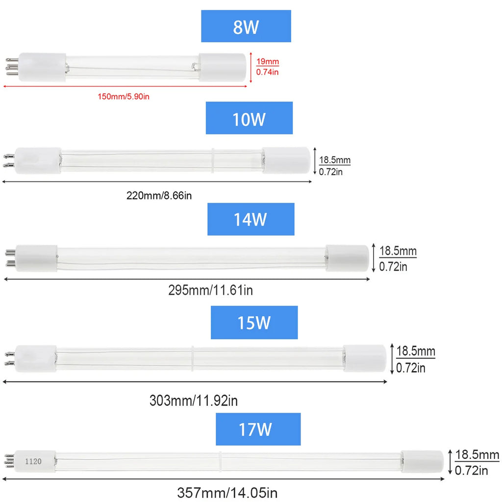 G10q UV Bactericidal Tube – Germicidal Ultraviolet Light for Sterilization