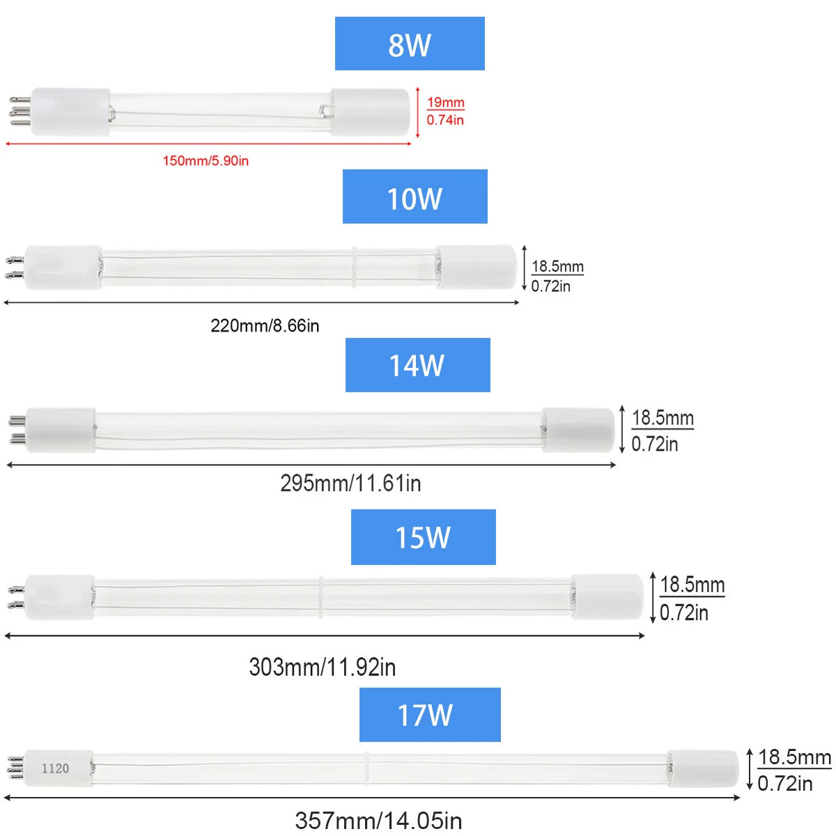 G10q UV Bactericidal Tube – Germicidal Ultraviolet Light for Sterilization